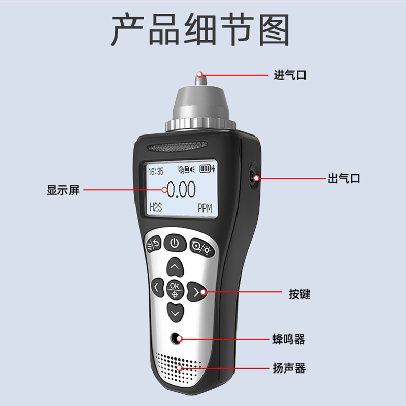產(chǎn)品細節(jié)圖