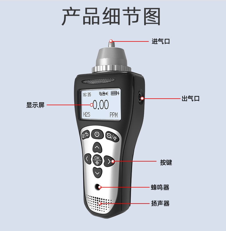 MS104K-L便攜式氣體檢測儀產(chǎn)品細節(jié)圖